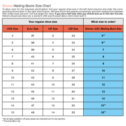 Simms Tributary Boot Basalt profil Vadestvle