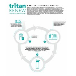 Camelbak Kid Eddy+ 0,4L Drikkedunk