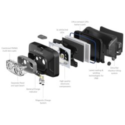 LEDLENSER Outdoor HF4R Core 