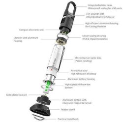 LEDLENSER ML6 Lanterne