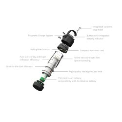 LEDLENSER ML4 Lanterne