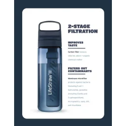 Lifestraw GO 2.0 Water