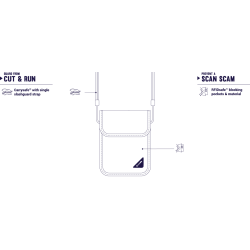 Pacsafe Neck Pouch Pengekat