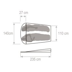 Vaude Biwak Dobbelt Overtrk