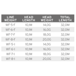 Volantis Integrated WF Flueline