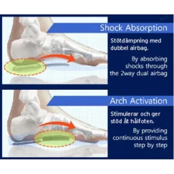 Avignon Air indlgssler