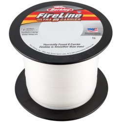 Pspoling af Fletline