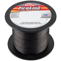 Pspoling af Fletline