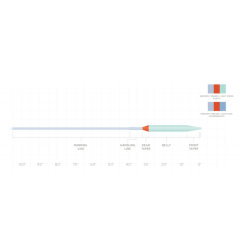 Volantis Integrated WF Flueline
