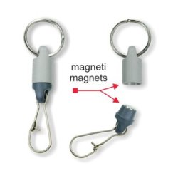 Stonfo Magnet Clips
